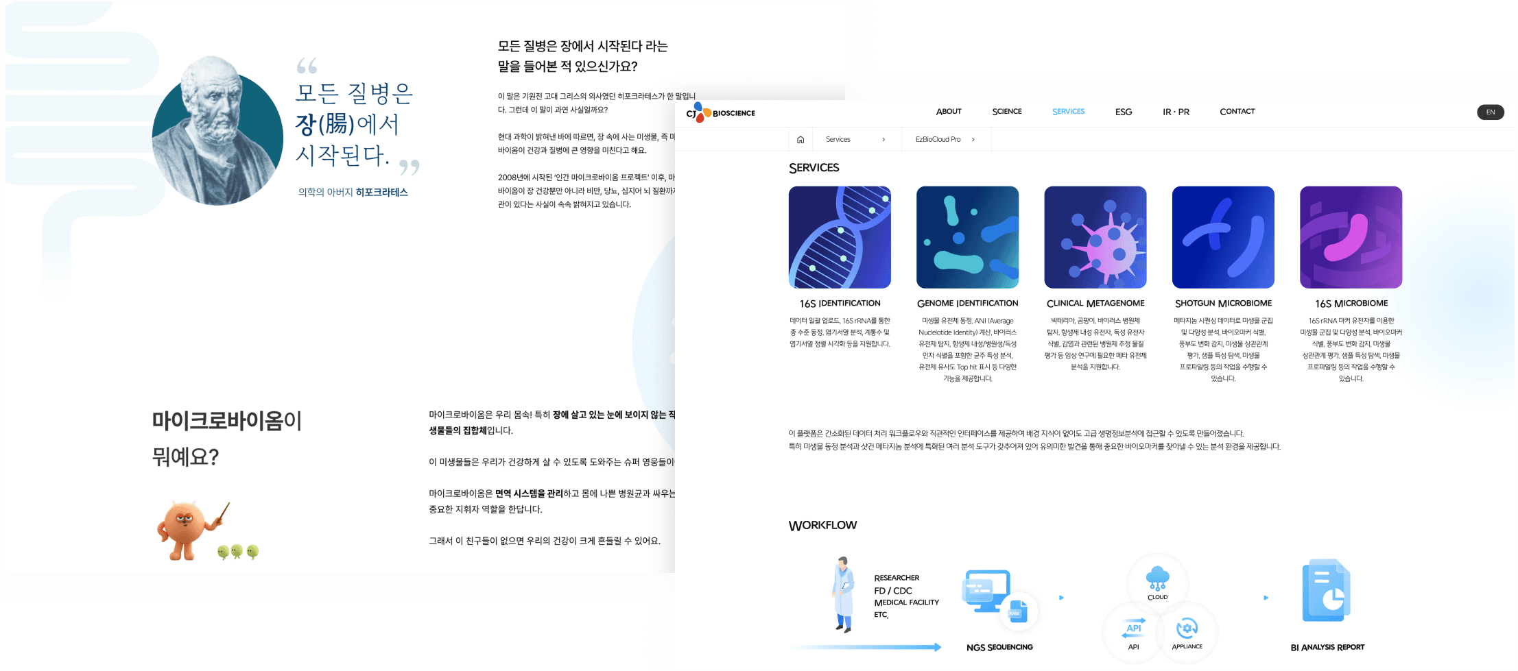 microbiome_story