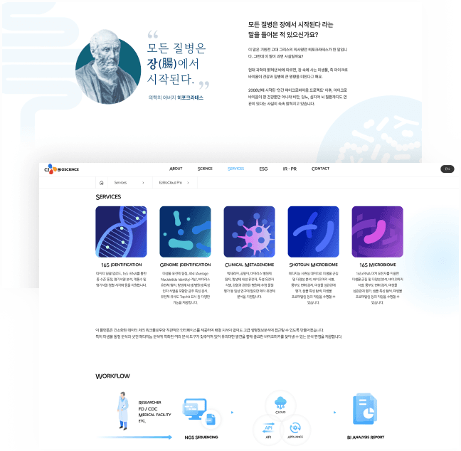 microbiome_story